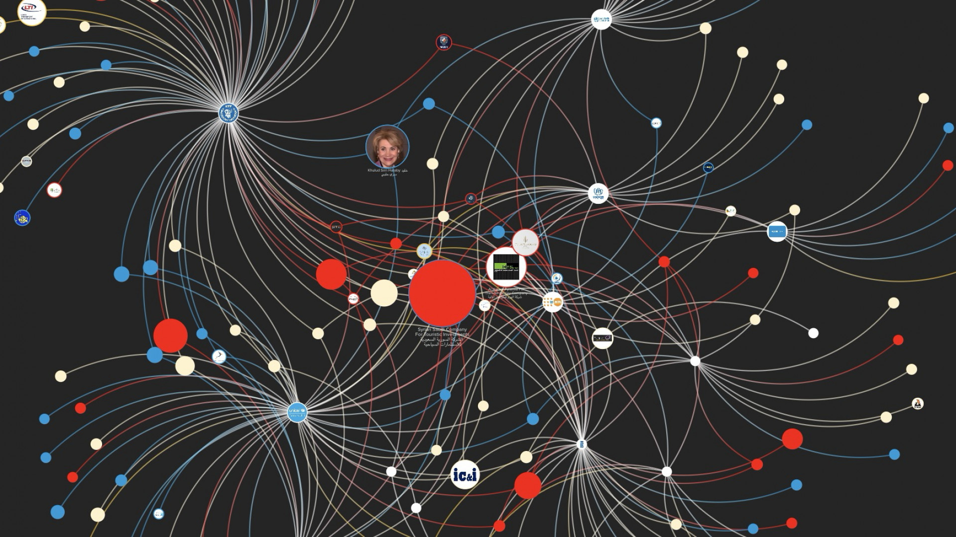 Syrian Suppliers to the UN from 2019 until 2023